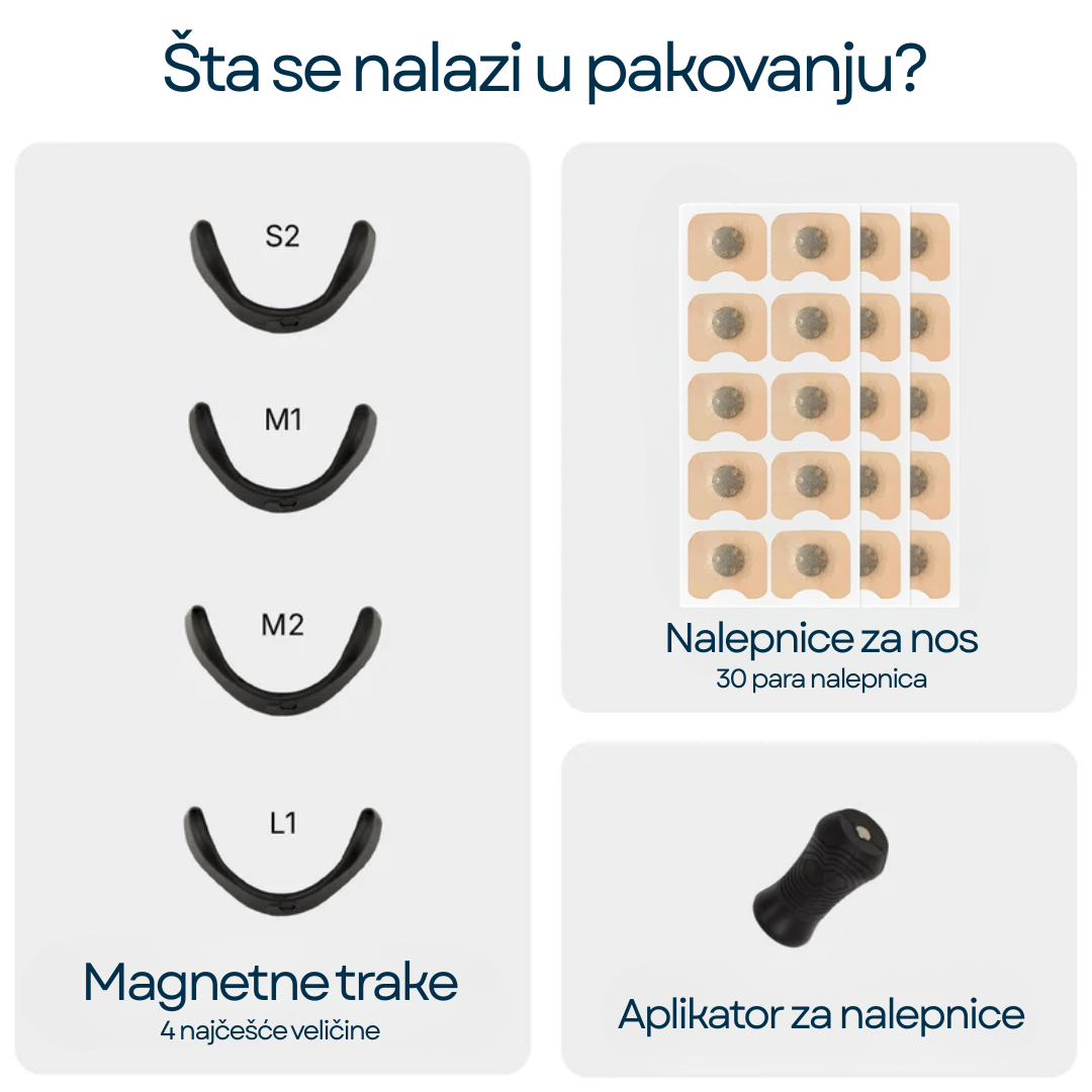 NeoFlow Starter Kit
