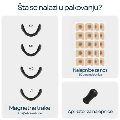NeoFlow Starter Kit